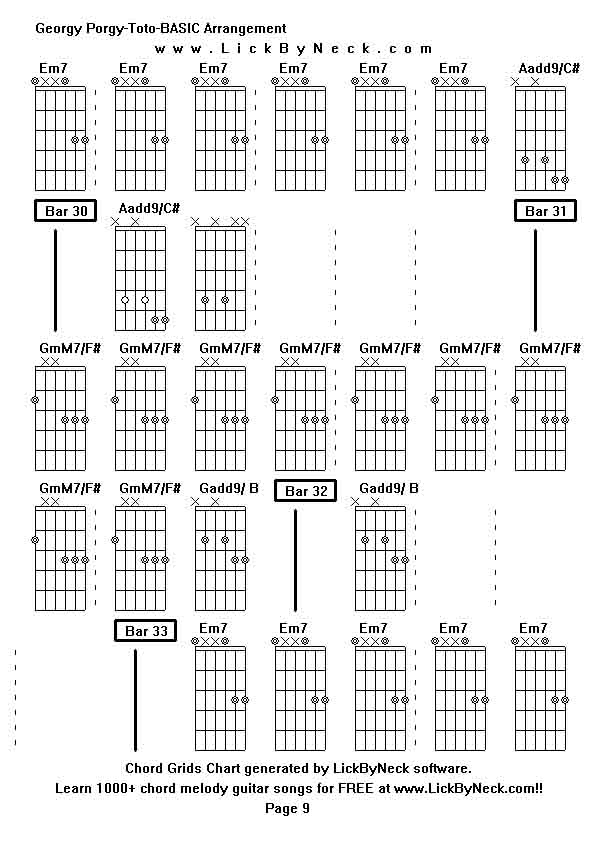 Chord Grids Chart of chord melody fingerstyle guitar song-Georgy Porgy-Toto-BASIC Arrangement,generated by LickByNeck software.